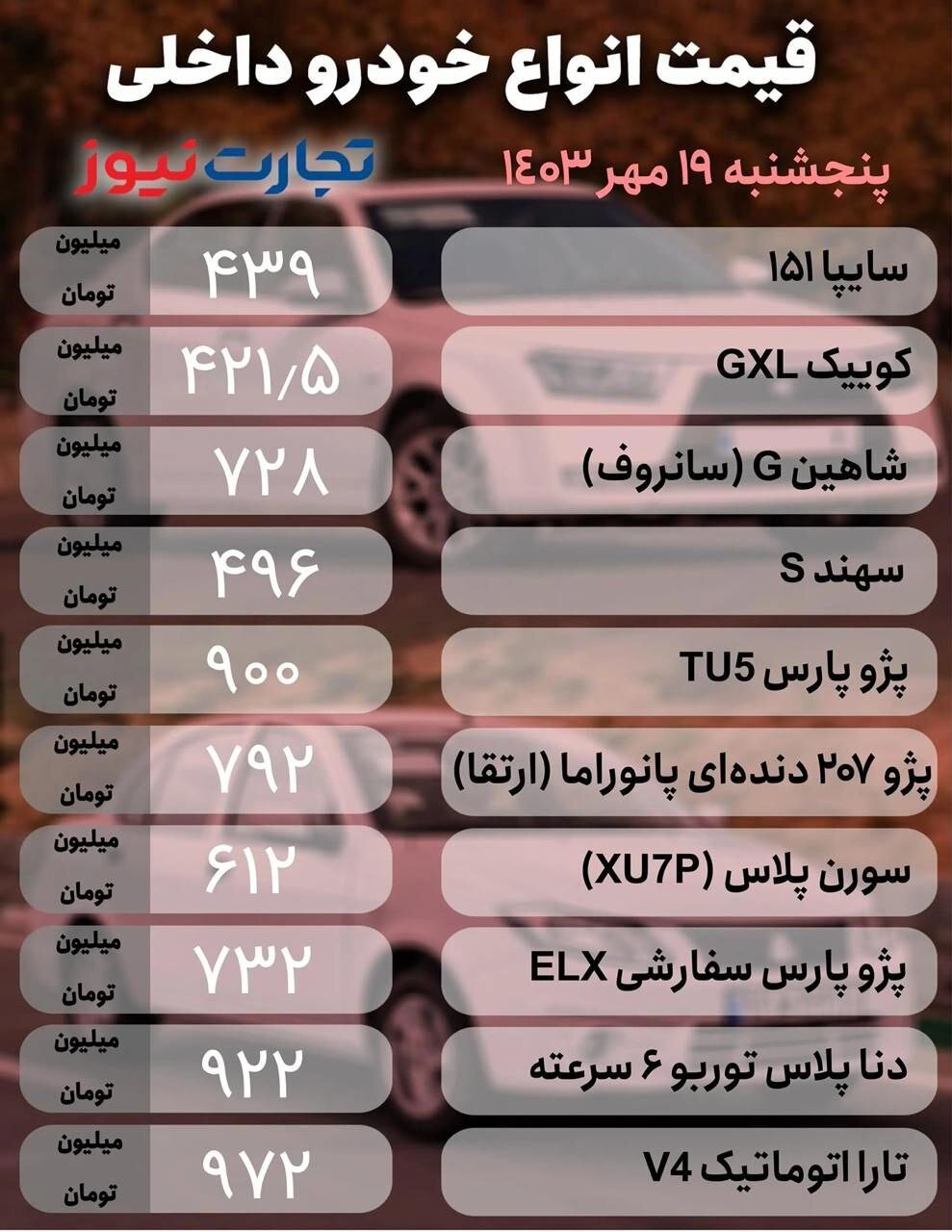 قیمت خودرو داخلی امروز