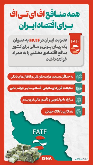 منافع اف ای تی اف برای اقتصاد ایران