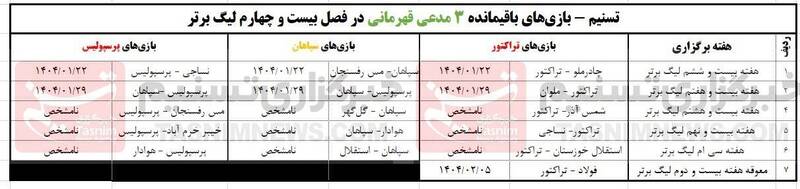 برنامه بازی سه مدعی قهرمانی در هفتههای پایانی لیگ