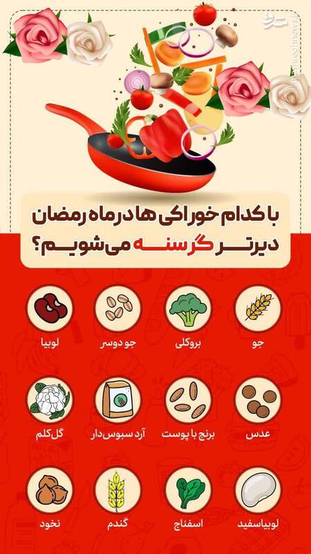 چطور در ماه رمضان دیرتر گرسنه ‎شویم؟