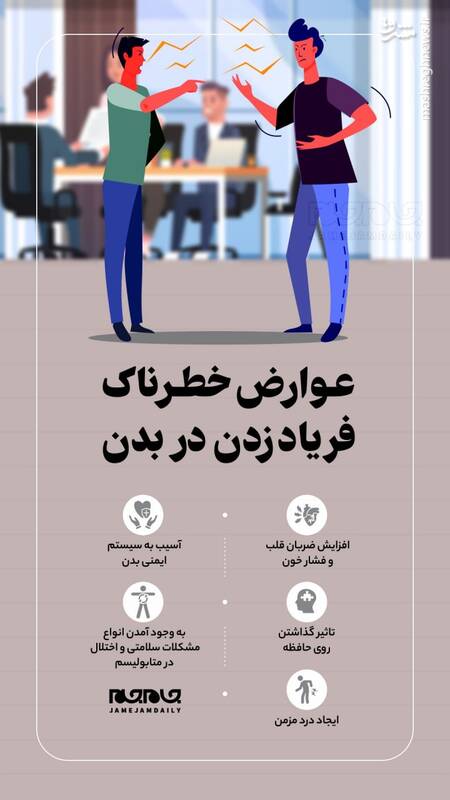 عوارض خطرناک فریاد زدن در بدن