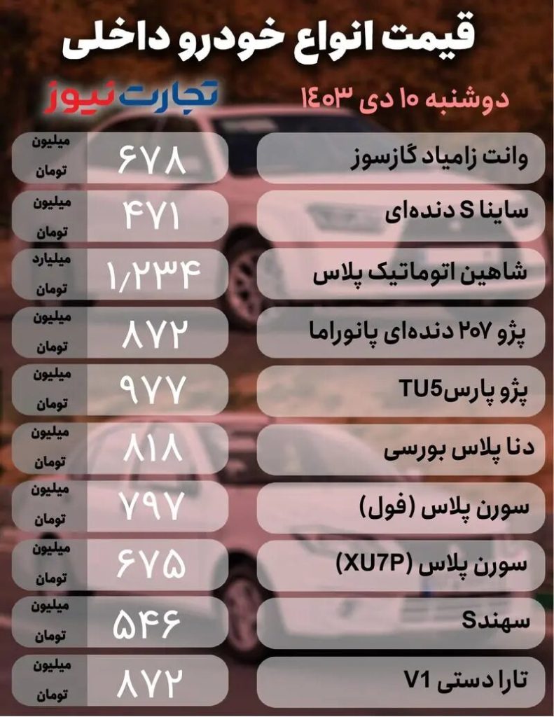 قیمت خودروهای داخلی و خارجی ۱۰ دی۱۴۰۳