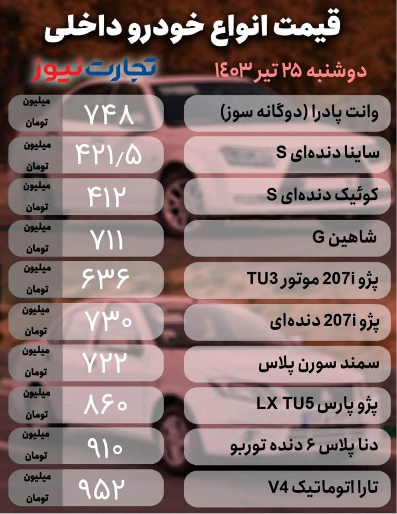 قیمت خودرو امروز دوشنبه 25 تیر 1403