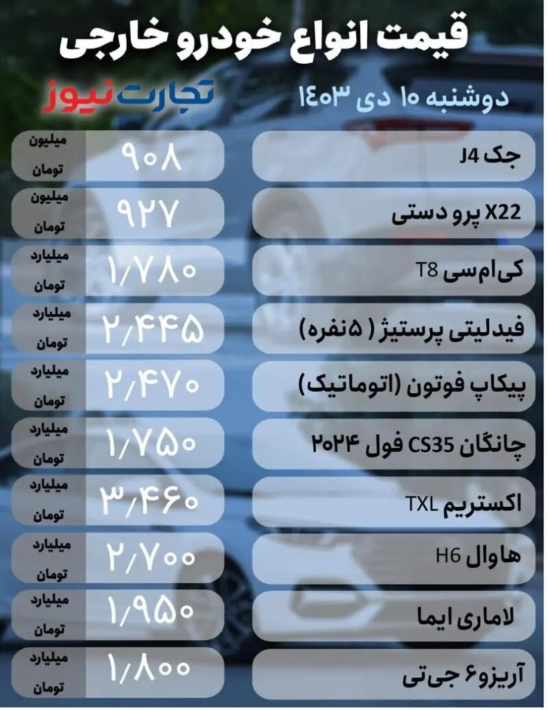 قیمت خودروهای داخلی و خارجی ۱۰ دی۱۴۰۳