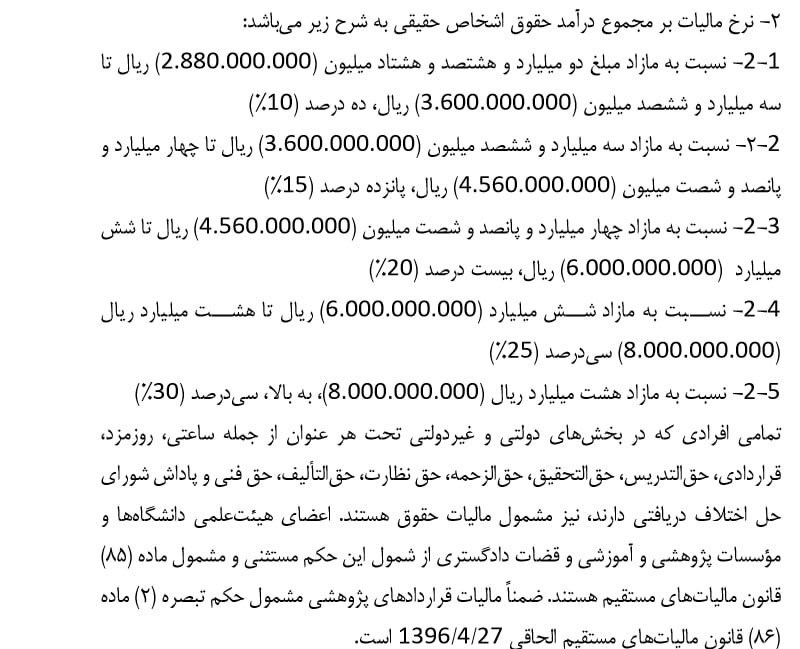 جزئیات مالیات بر حقوق در سال آینده