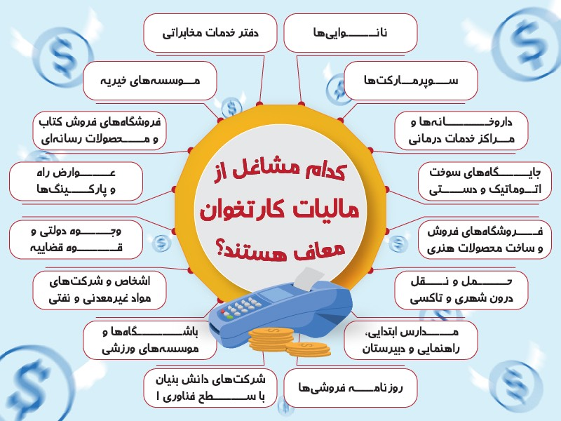 چه مشاغلی از پرداخت کارمزد کارتخوان معاف هستند؟