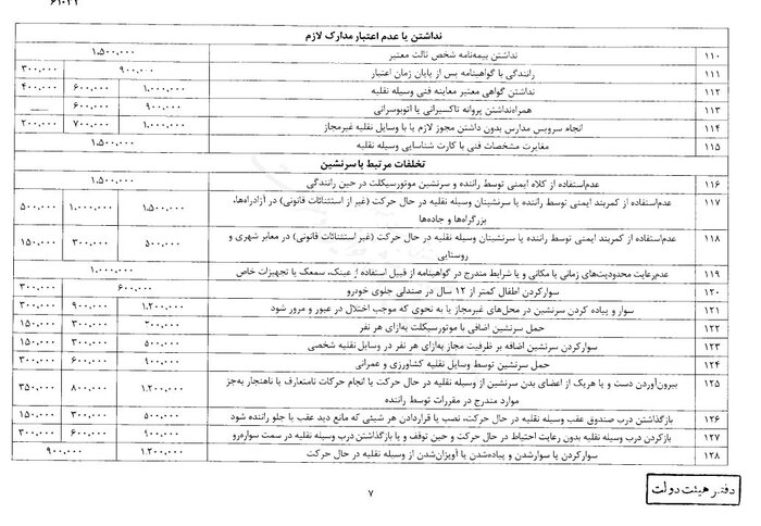 نرخ جدید جریمه های رانندگی در سال 1403